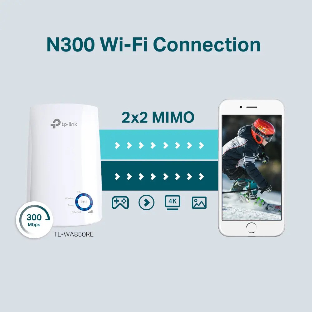 Repetidor Extensor De Red Wifi 4 Tp-link Wa850re V2 Blanco