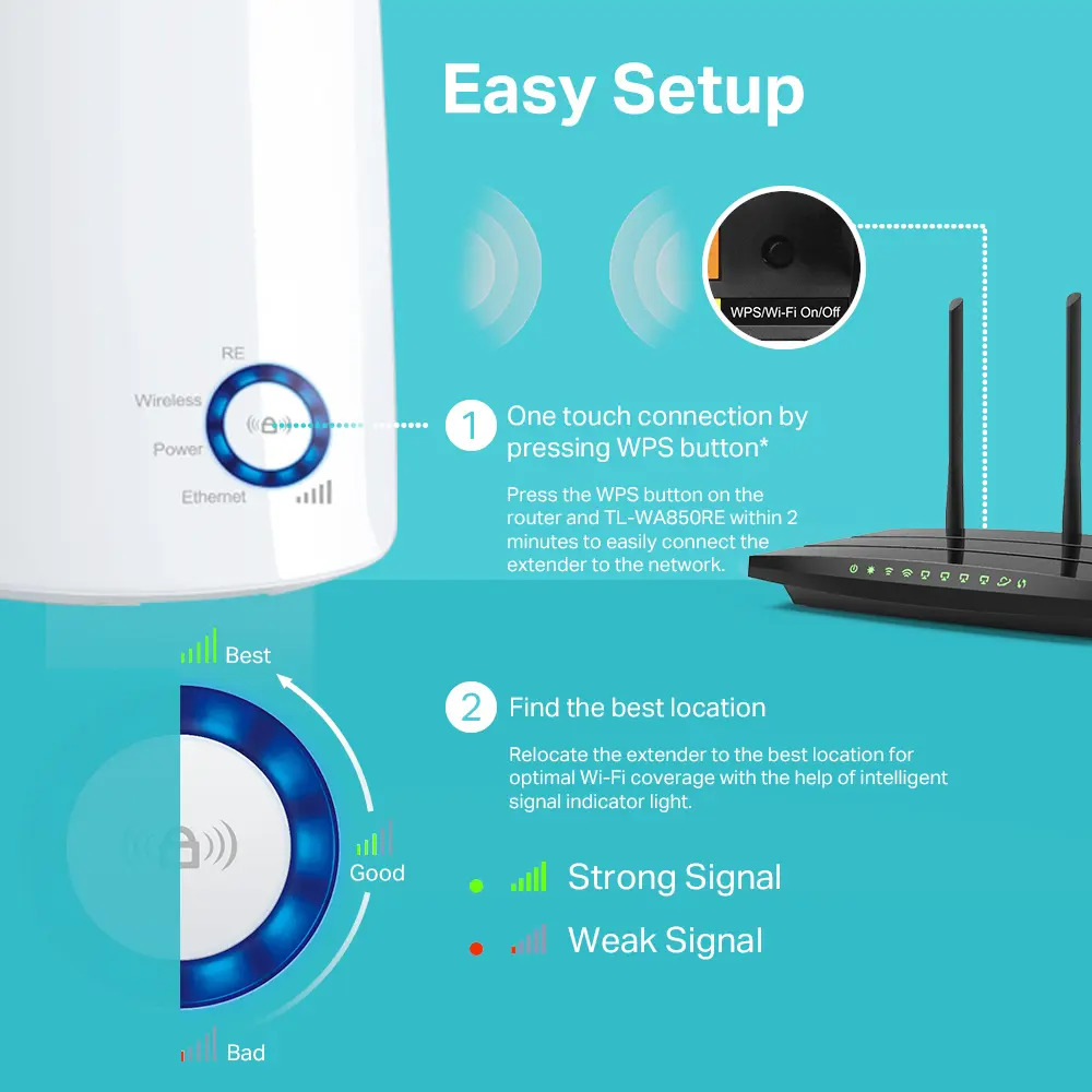 Repetidor Extensor De Red Wifi 4 Tp-link Wa850re V2 Blanco