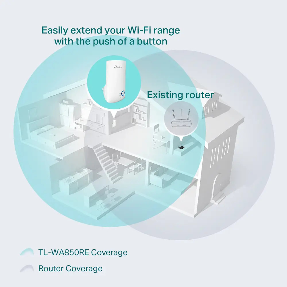 Repetidor Extensor De Red Wifi 4 Tp-link Wa850re V2 Blanco