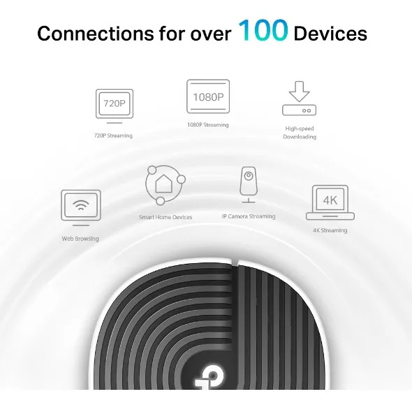 Mesh Tp Link Wi-fi Deco S7 Pack 2u Ac1900 Whole Home