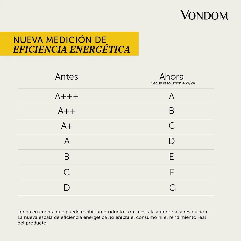 Heladera Bajo Mesada Vondom - Acero Inoxidable 124 L Hel55 Acero Inoxidable