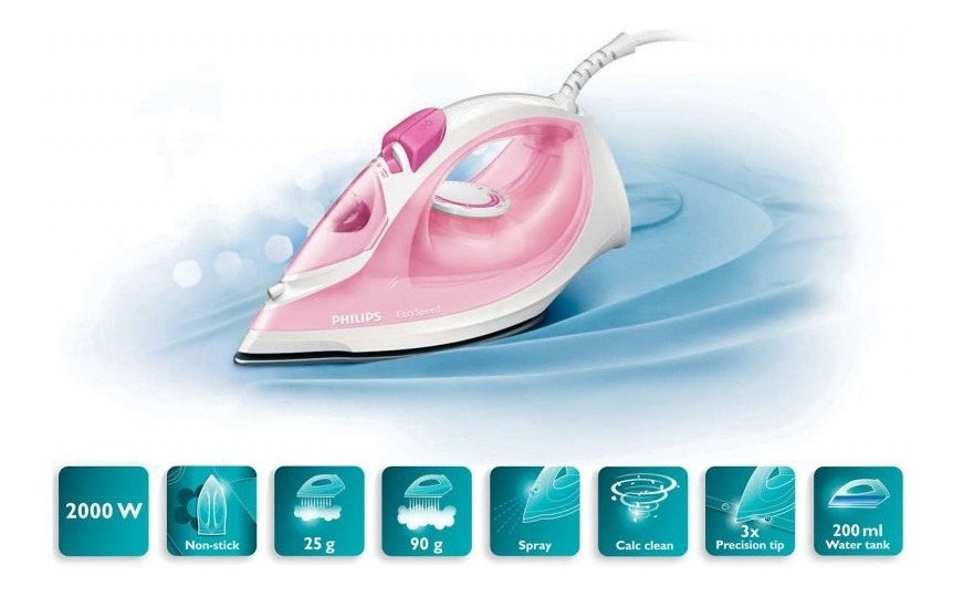 Plancha A Vapor Easyspeed Philips Gc1022/40 2000w