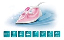 Plancha A Vapor Easyspeed Philips Gc1022/40 2000w
